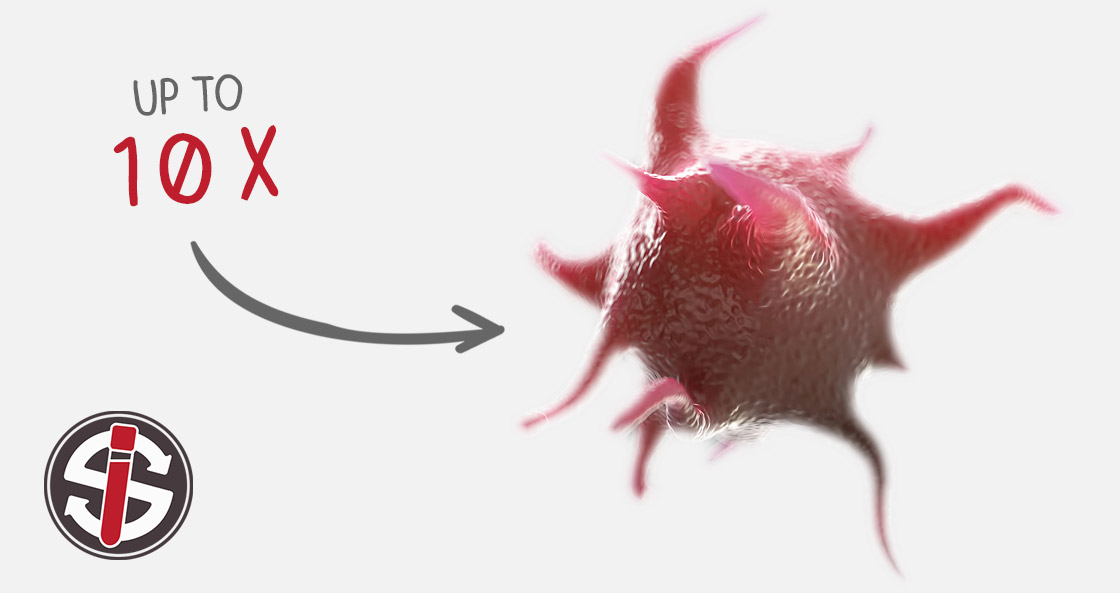 ezPRF 10x the platelet concentration